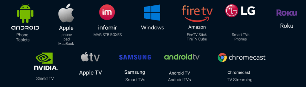 IPTurkhd Geräte Smart TV Android TV Apple TV Fire TV IPTV Deutschland